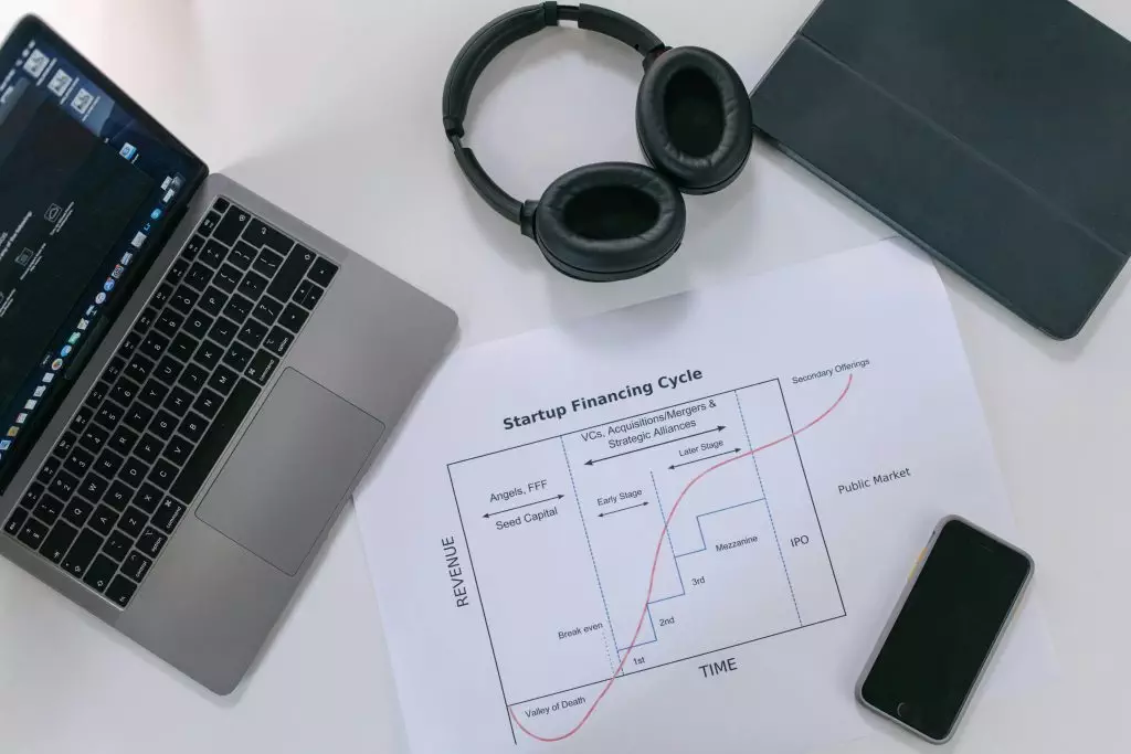 maximize revenue with focus