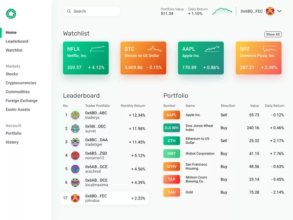 morpher exchange crypto review