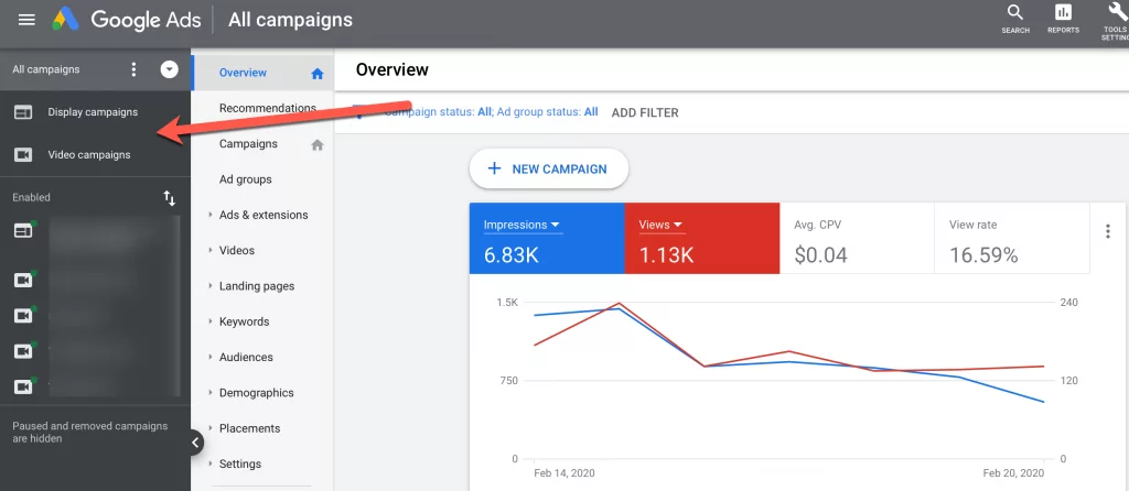 video display ads google ads campaign